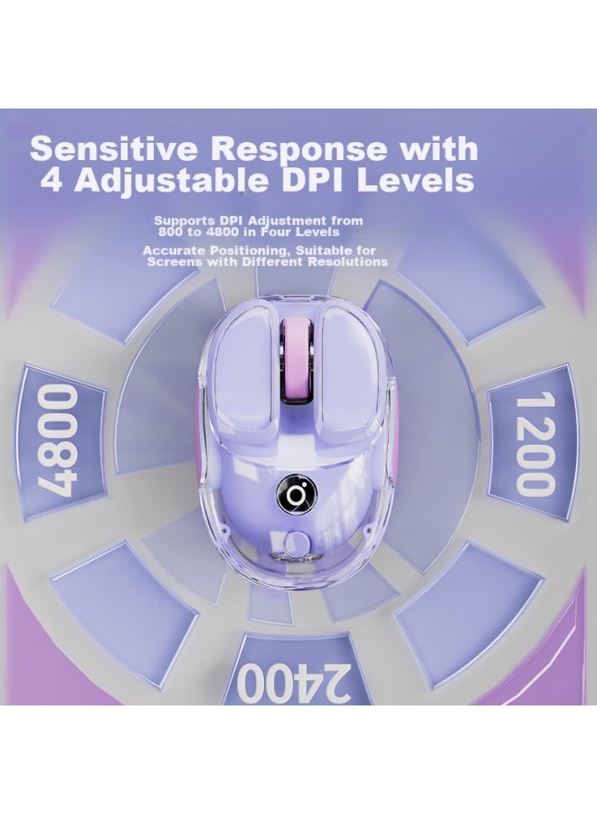 Eweadn Q9 Potato Wireless Bluetooth Dual-mode Transparent Mouse, Rechargeable Gaming Mouse For Pc And Laptop, Low-profile, Lightweight, Rgb Lighting Effects, Ice Purple - Image 4