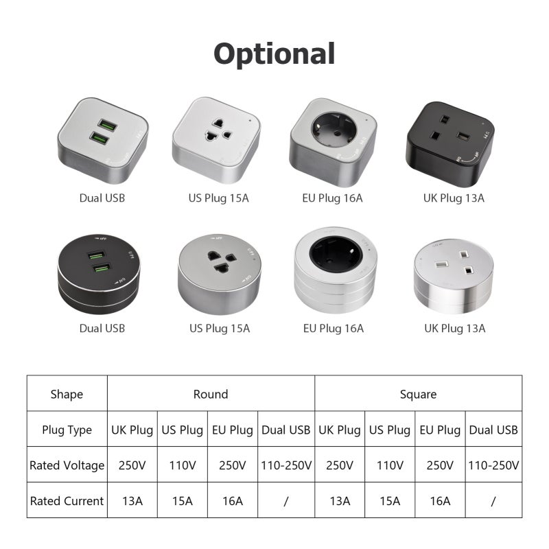 Power Track Socket: Grey Square Dual Usb, Slide-Flexible Track System Design - Aluminum Alloy Abs Durable Shell, Track Adapter for Office Kitchen Living Room Studio Shop - Image 3