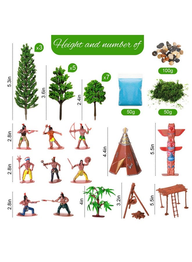 Canlierr 28 Pcs Native American Indians Figures Toys Set, Action Figure Diorama Cowboys Historical People Model Trees Scene Materials Kit for School Diorama Project Kids Educational Birthday Gift - Image 2