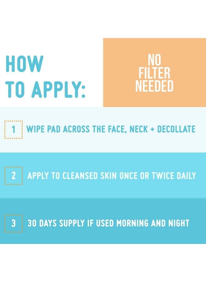 NIP+FAB - Nip + Fab Glycolic Acid Night Face Pads With Salicylic And Hyaluronic Acid Exfoliating Resurfacing Aha Facial Pad For Exfoliation Even Skin Tone Blemish Control Pigmentation 60 Pads 27 Ounce - Image 1