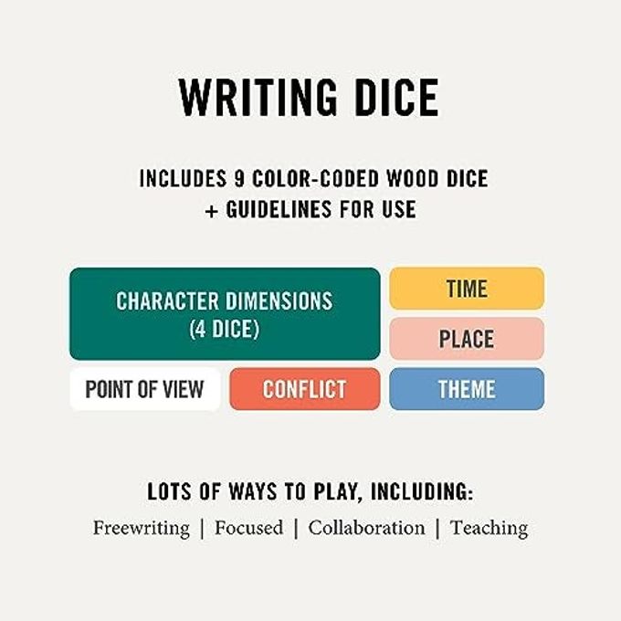 Two Tumbleweeds Writing Dice Creative Writing Game for Adults, Writers & Teachers Set of 9 Dice for Story Inspiration Gifts for Writers 1+ Players - Image 3