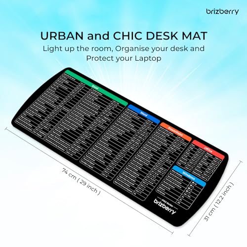 ARTBRIZ® Brizberry Extended Mouse Pad, Desk Mat, 740mm x 310mm x 3mm Large Printed Premium Anti Skid Rubber Base for Desktop Laptop Keyboard (DM Design 25) - Image 4