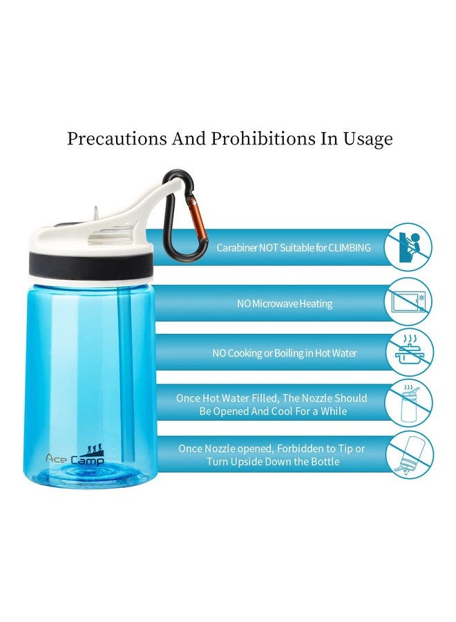 AceCamp 2 Pack-Kids Water Bottle With Straw For School Kids Boys Girls,12Oz Children Toddler Water Bottle Small With Clip Tritan Bpa Free For Backpack Outdoor Sports Travel Portable And Leakproof  - Image 3