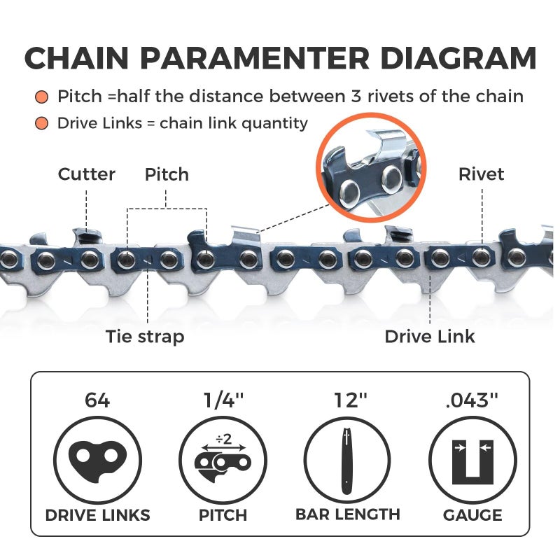 EXSHP 12 Inch Chainsaw Chain 1/4 Pitch .043" Gauge 64 Drive Links Semi-Chisel Chain Saw Chains for Husqvarna, Poulan, Craftsman, Greenworks and More Chainsaw Brands(3 Packs)(40T-6) - Image 2