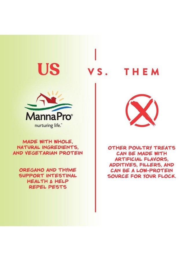 مانا برو هارفست ديلايت - وجبة دجاج كاملة المكونات - مزيج هارفست من الحبوب والزبيب والطماطم والجزر وبذور عباد الشمس - وجبة دواجن متنوعة - 2.5 رطل - Image 5