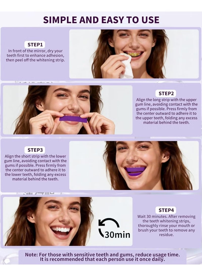 SMILEKIT Purple Whitening Strips, Gently Remove Tooth Stains, Protect Tooth Enamel, Use Advanced 9d Whitening Technology to Create A Brighter Smile, Enamel Safe for Sensitive Tooth, 28 Strips - Image 5
