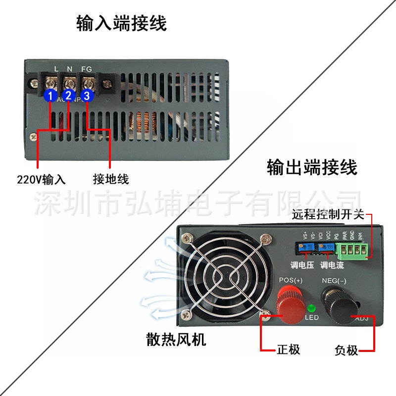 مزود طاقة تحويل رقمي 1500W12V عرض عالي الطاقة 13.5V24V36V72V110V لمعدات الصناعة مزود طاقة DC - Image 5