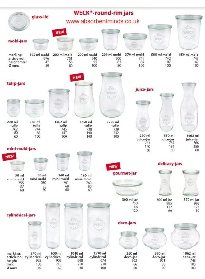 Weck 12 Weck Jar Stainless Steel Clips / Clamps - suitable for 6 jars - Image 2