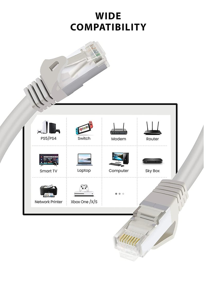 دوسالا كابل إيثرنت RJ45 Cat6 عالي السرعة، كابل LAN متوافق مع PS4 وPS3 ونينتندو سويتش وراسبيري باي 4 وجهاز التلفاز الذكي والكمبيوتر والمودم والموجه، بطول 10 أمتار. - Image 3