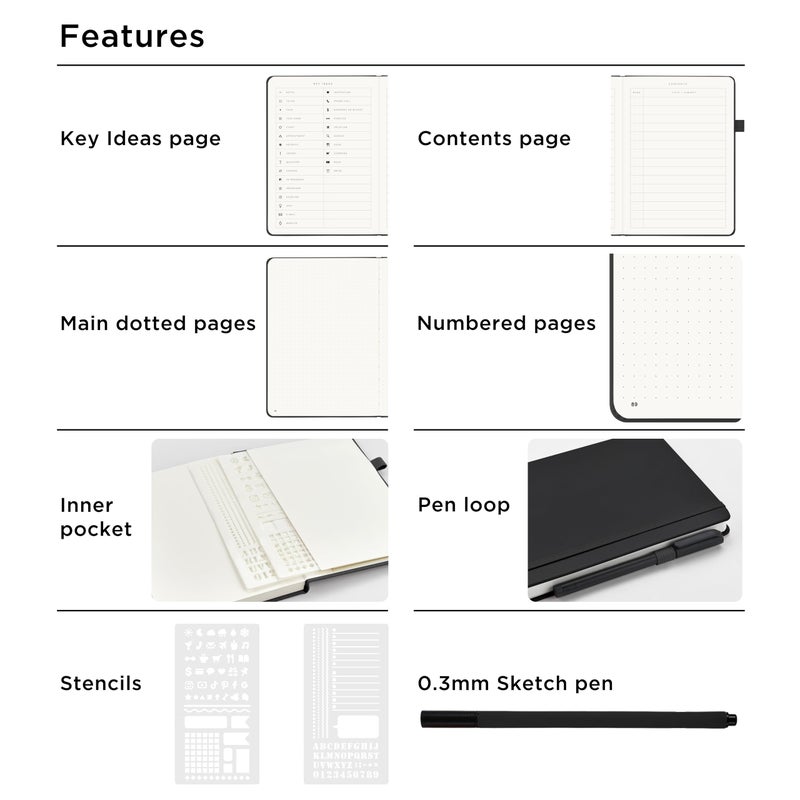 &And Per Se ⩓ Per Se Dotted Journal Notebook Set (3 Packs), A5 Hardcover Dotted Notebook, 176 Numbered Pages Bullet Journaling Kit, 2 Stencil Sheets and 1 Fineliner Pen Included (Black) - Image 4