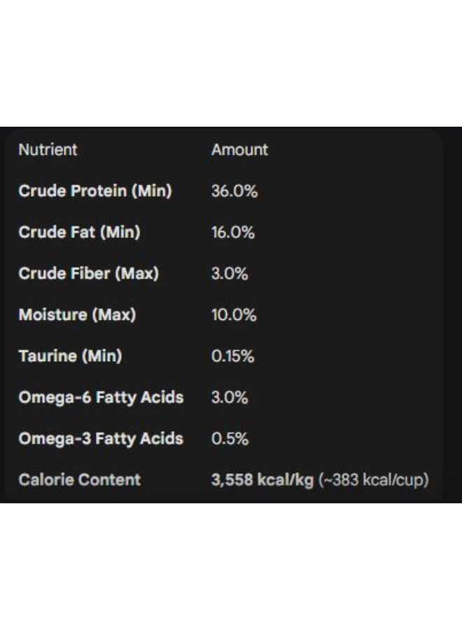 Taste of the Wild Lowland Creek Feline Recipe Dry Cat Food - Image 2
