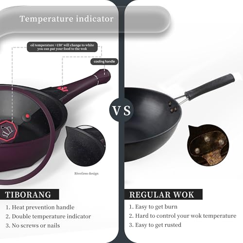 TIBORANG 8 in 1 Multipurpose 11 Inch 5 Quart Heat Indicator Nonstick Deep Frying Pan with Glass Lid,Steamed Grid,PFOA-Free,Dishwasher&Oven Safe,Works with All Stovetops (Midnight Purple) - Image 5