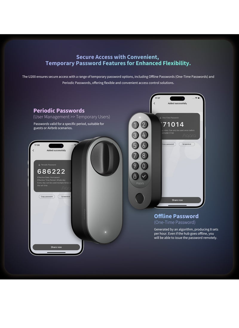 Smart Door Lock U200, Matter over Thread, Keyless Entry Door Lock with Apple Home Key and Rechargeable Battery,Supports Apple Home, Alexa and SmartThings, Black