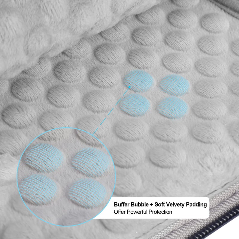 Lacdo حقيبة لابتوب لاكدو آيباد ميني 7، حقيبة آيباد ميني، حقيبة كمبيوتر لوحي لآيباد ميني 7 (A17 برو)/6/5/4/3/2، حقيبة حماية للكمبيوتر اللوحي سامسونج جالاكسي تاب A7 لايت 8.7" / جالاكسي تاب A 8.0" مقاومة للماء، زرقاء - Image 2