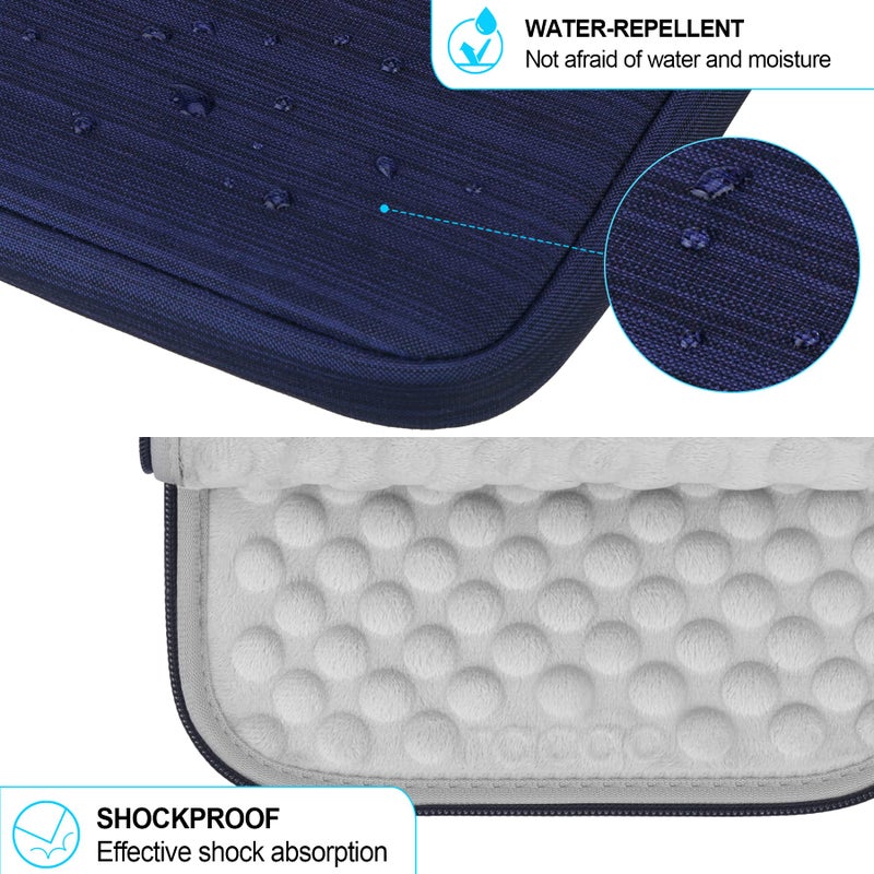 Lacdo حقيبة لابتوب لاكدو آيباد ميني 7، حقيبة آيباد ميني، حقيبة كمبيوتر لوحي لآيباد ميني 7 (A17 برو)/6/5/4/3/2، حقيبة حماية للكمبيوتر اللوحي سامسونج جالاكسي تاب A7 لايت 8.7" / جالاكسي تاب A 8.0" مقاومة للماء، زرقاء - Image 3