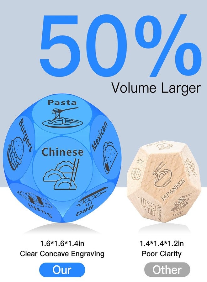 Dumsud Fathers Day Men Gifts for Him, Stocking Stuffers Gifts for Men Women Couples, Date Night Food Decision Game dice for Wife Husband Boyfriend Girlfriend, for Birthday Anniversary - Image 3