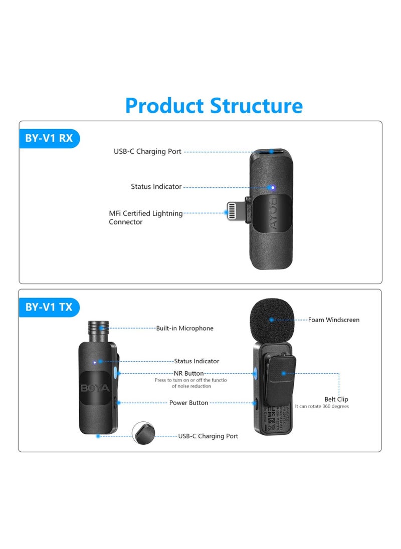 BOYA - BOYA BY-V1 Lightning Connector 2.4GHz Wireless Ultracompact Microphone System - Image 1