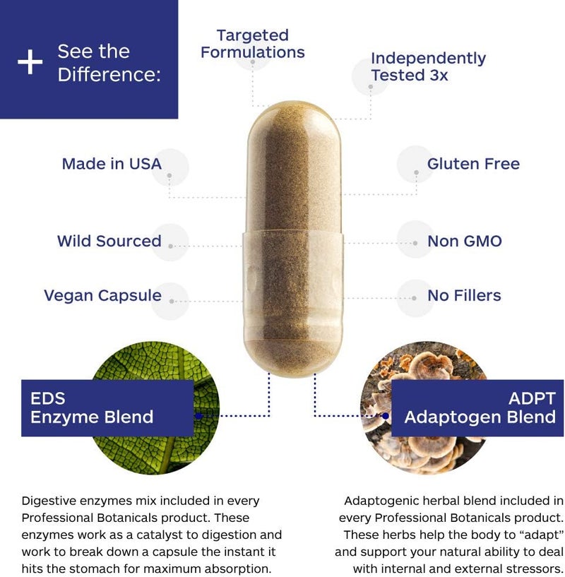 Professional Botanicals دعم تطهير اللمف الطبيعي 90 كبسولة نباتية - Image 3