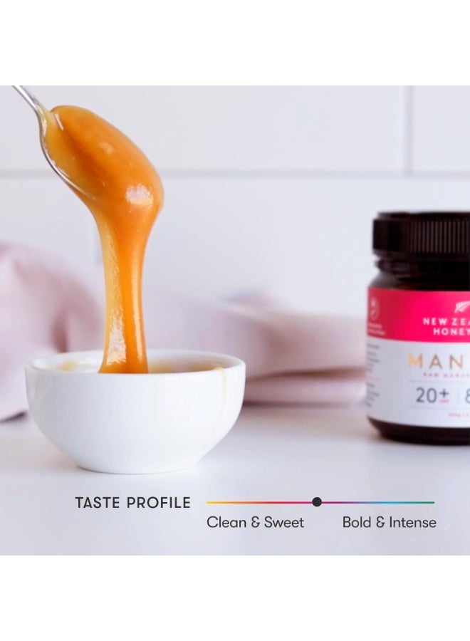 New Zealand Honey Co. Raw Manuka Honey – UMF 20+ / MGO 829+ – Certified Premium Quality – 125g (4.4 oz) - Image 5