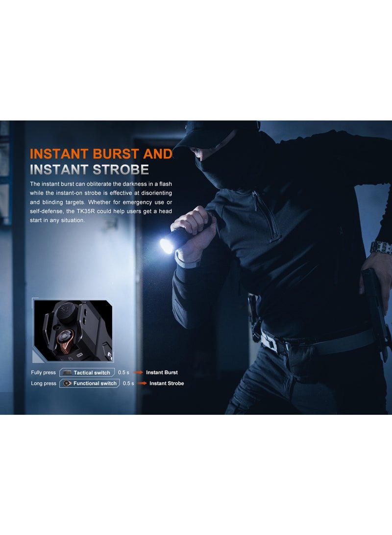 فينيكس كشاف TK35R مقاوم للصدمات يعمل بقوة 5800 لومنز من فينيكس - Image 5