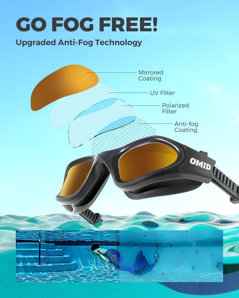 OMID Swim Goggles, P2 Polarized Swimming Goggles for Men Anti-fog Goggles Swimming for Adult Women - Image 3