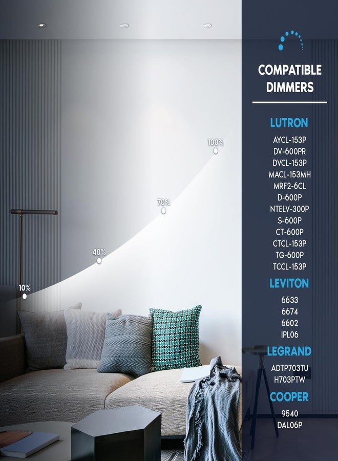 LUXRITE مصباح لوكسرايت LED غائر بدون علبة، مقاس 3 بوصات، مع إطار دائري أبيض قابل للتبديل، 5 درجات حرارة لونية من 2700 إلى 5000 كلفن، نظام قفل باللف، إضاءة غائرة، 15 واط، 1250 لومن، مؤشر تجسيد اللون 90، قابل للتعتيم، شعاع بزاوية 60 درجة، مقاوم للماء والرطوبة - Image 5