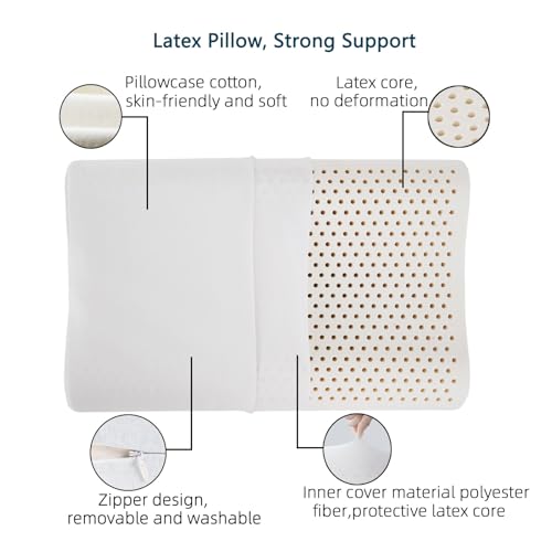 TIERSINI Natural Latex Neck Support Pillow-Medium Firmness，No Shoulder Pressure,Suit for Side & Back Sleeping,Cervical Traction Design, Ergonomic Relief for Neck & Shoulder Pain(23.6"Lx15.7"Wx(3.9/4.7")H) - Image 3