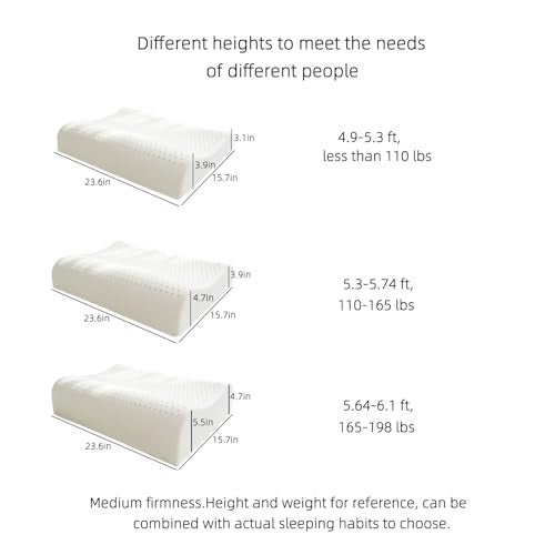 TIERSINI Natural Latex Neck Support Pillow-Medium Firmness，No Shoulder Pressure,Suit for Side & Back Sleeping,Cervical Traction Design, Ergonomic Relief for Neck & Shoulder Pain(23.6"Lx15.7"Wx(3.9/4.7")H) - Image 4