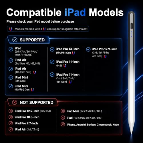 HATOKU Stylus Pen for iPad 2018-2026, 15 Mins Fast Charging Pencil 1st Gen with Tilt & Palm Rejection Digital Pens Stylus for iPad 6-11, Air 3/4/5/M2/M3, Mini 5/6/7, Pro 11"/12.9"/M4 M5 (Black White) - Image 4