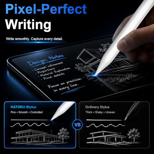 HATOKU Stylus Pen for iPad 2018-2026, 15 Mins Fast Charging Pencil 1st Gen with Tilt & Palm Rejection Digital Pens Stylus for iPad 6-11, Air 3/4/5/M2/M3, Mini 5/6/7, Pro 11"/12.9"/M4 M5 (Black White) - Image 3