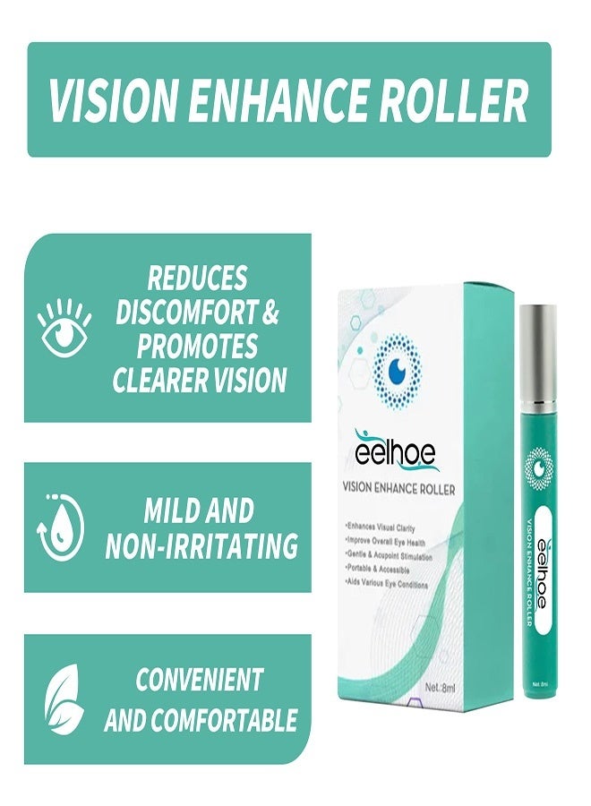 EELHOE Vision enhance roller relieve dry eyes and fatigue care  - Image 3