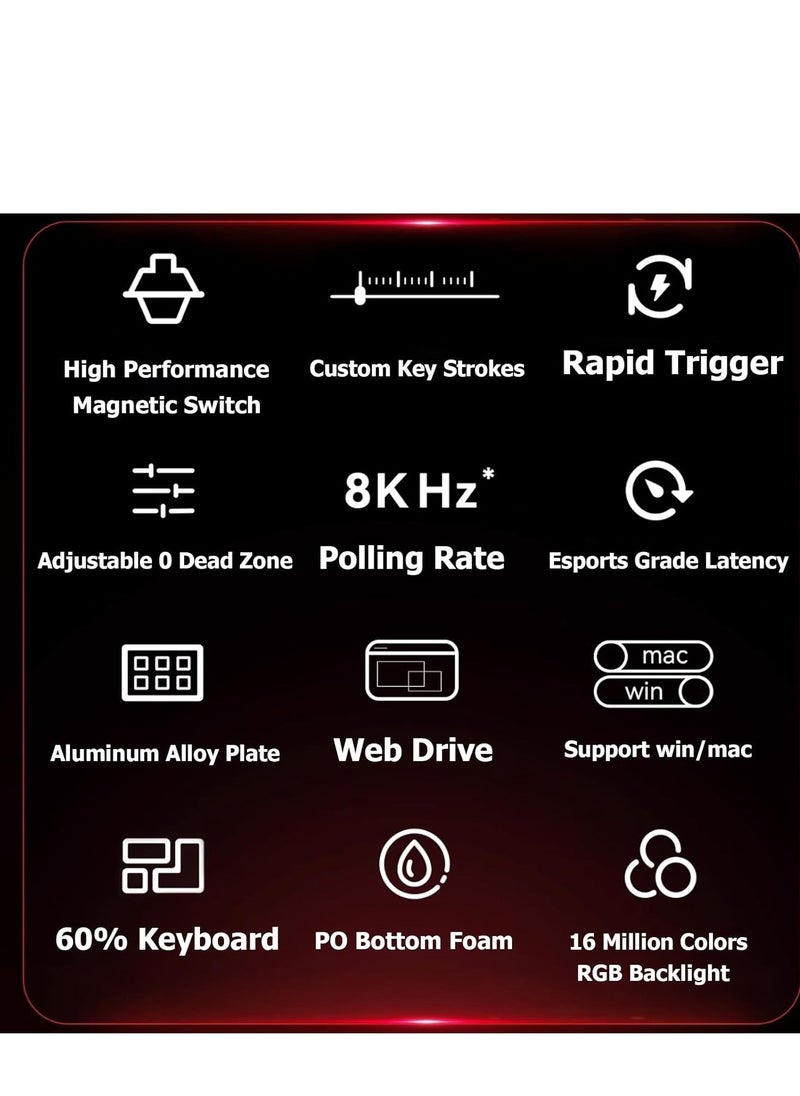MADLIONS - Mad60HE RGB Mechanical Keyboard Magnetic Switches Hot Swap Customized 8KHZ FPS Gaming Keyboard with Adjustable Actuation, 8000 Hz Polling Rate, Rapid Trigger Mode, Hall Effect Switches, for PC/Mac,WHITE - Image 1
