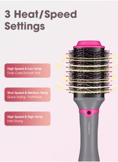 KinseiBeauty 4-in-1 Negative Ion Blow Dryer Brush, 1200W Hair Dryer Brush Set with 2 Interchangeable Brushes,  One-Step Hot Air Brush-for Hair Drying/Straightening/Curling/Hair Comb  - Image 5