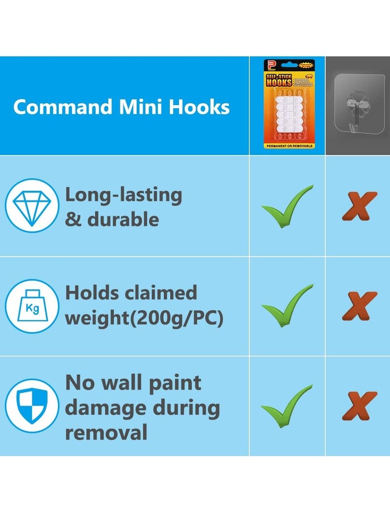 Utility Hooks, Damage Free Hanging Wall Hooks with Adhesive Strips for School Dorm Home Organizers, 20 Small and 6 Medium Size - Image 4