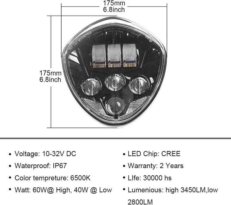 SUNPIE Cross Country Motorcycle LED Headlight - Image 3