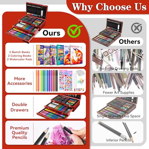 POPYOLA Art Supplies, 269 Piece Deluxe Art Set with 6 Drawing Pads, Watercolor Paints, Crayons, Colored Pencils Set in Wooden Case, Creative Gifts for Artists Adults Kids - Image 4