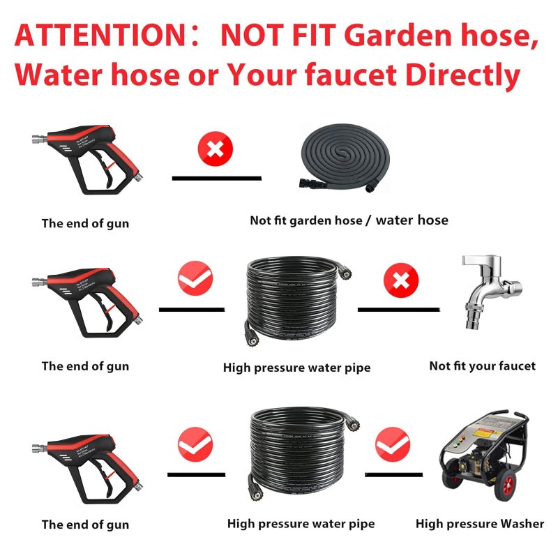 Sooprinse Short Pressure Washer Gun with Foam Cannon, Foam Cannon for Pressure Washer, 1/4 Inch Quick Connector, 5 Nozzle Tips with Car Wash Mitt, 1 Liter - Image 2