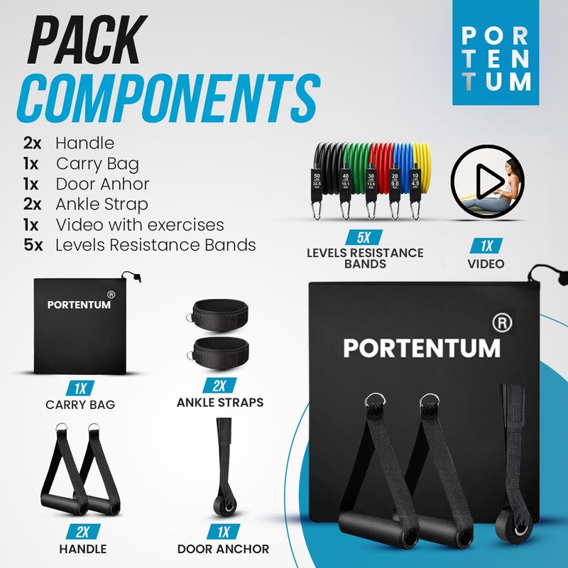 PORTENTUM Portentom Exercise Band with 5 Different Levels Up to 150 lbs Ideal for TRX or Home Gym Multi Coloured - Image 3