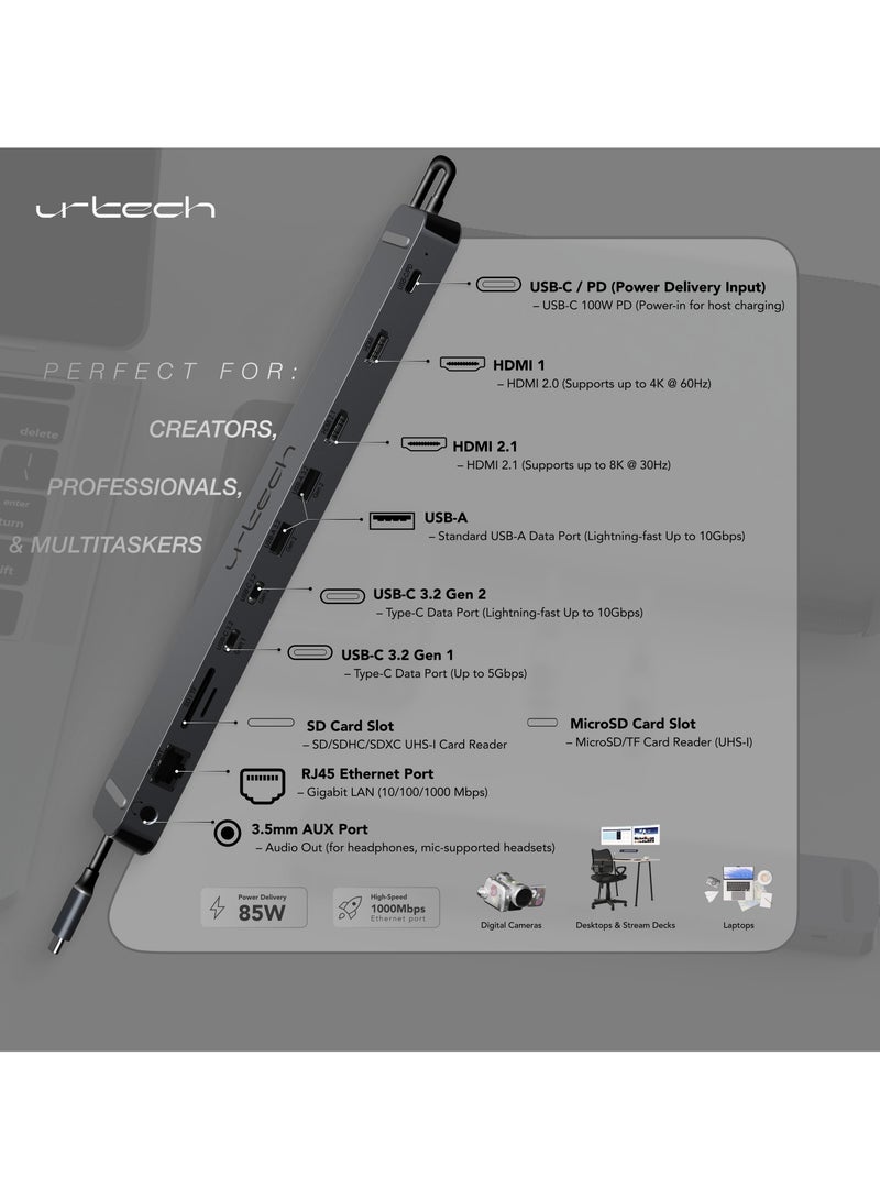11 في 1 USB-C 8K@30Hz، 10Gbps، قاعدة متعددة الوظائف، تدعم توسيع الفيديو المزدوج مع 2 HDMI، 1000Mbps LAN، 100W PD، 3 منافذ USB GEN 2 (2xUSB-A و1xUSB-C)، USB GEN 1 (1xUSB-C)، قارئ بطاقات SD/TF، AUX3.5