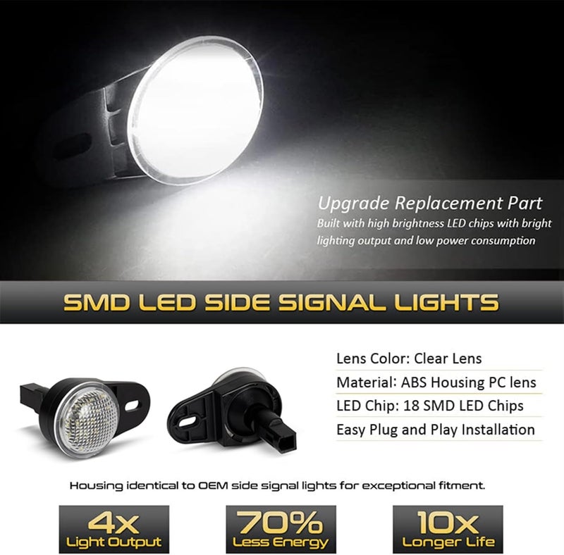 Wivplex LED Interior Footwell Lights for Jeep and Dodge - Image 3