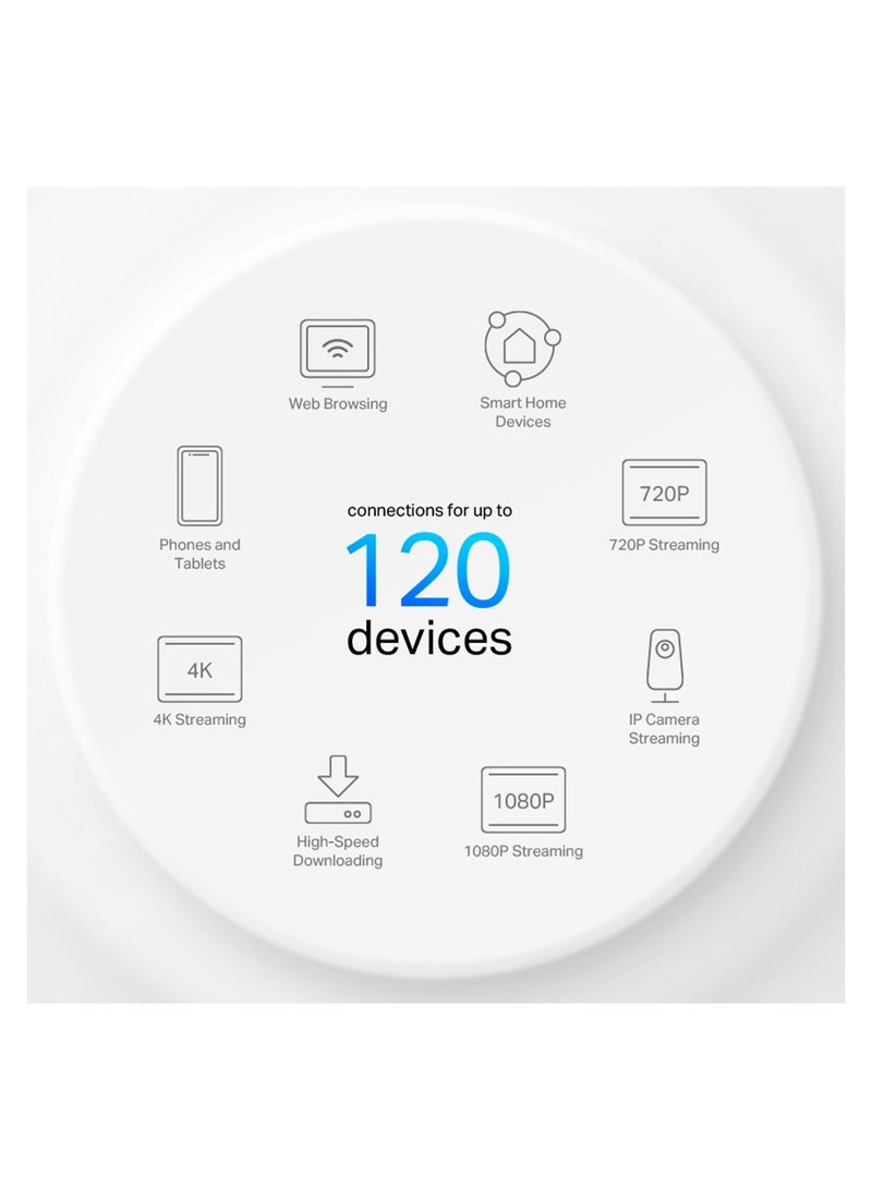 TP-LINK Deco X10 AX1500 Whole Home Mesh Wi-Fi 6 System (1-Pack) White White - Image 5