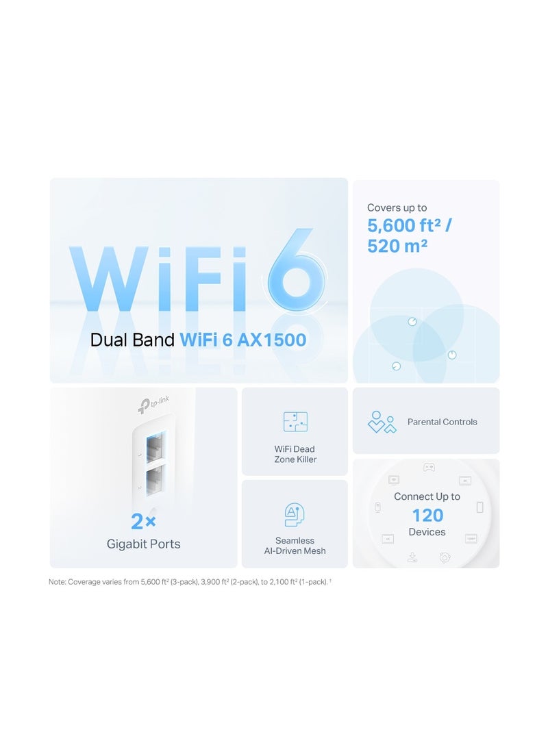 TP-LINK Deco X10 AX1500 Whole Home Mesh Wi-Fi 6 System (1-Pack) White White - Image 2