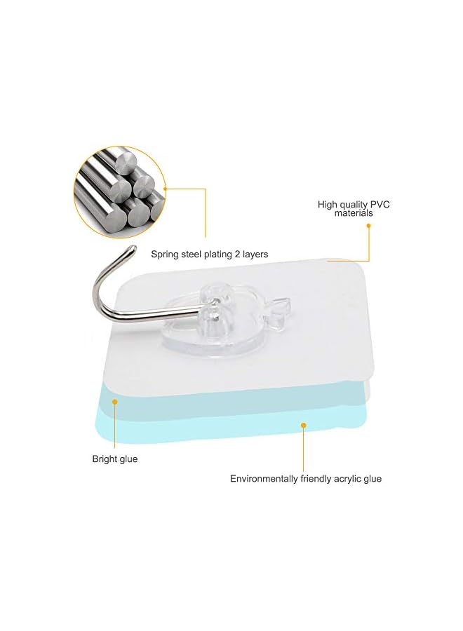 PROMASS promass 20PCS Heavy Duty Adhesive Hooks Kitchen Wall Hooks, Transparent Seamless Hook, Multi-Function Utility Hook, Reusable Sticky Stainless Steel Hook, Waterproof, Apply for Kitchen, Bedroom, Bathroom  - Image 5