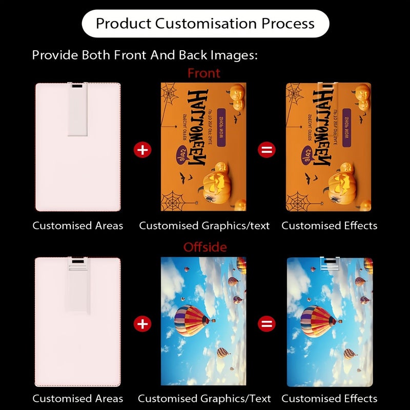 Custom Card Model USB Flash Pen Drive 256MB For Personalized Company Photography Wedding Logo - Image 4