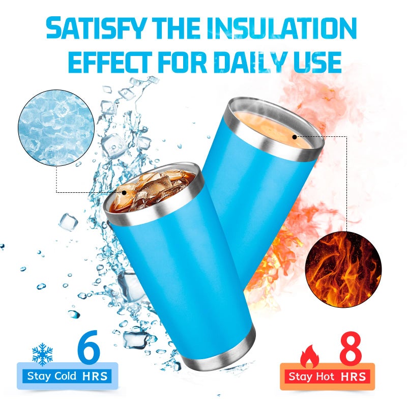 FLIFQI 20oz Tumbler with Lid Double Wall Vacuum Insulated Travel Coffee Mug Stainless Steel Thermal Cup Powder Coated Sturdy Coffee Tumbler for Hot and Cold Beverage (Baby blue,1) - Image 3