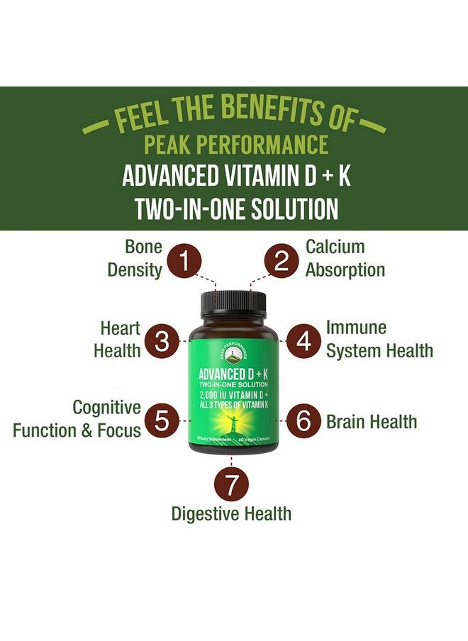 Peak Performance Advanced Vitamin D 2000 Iu With All 3 Types Of Vitamin K Vitamin D3 And Vitamin K2 K1 Mk7 (Mk7) Mk4 Supplements. 60 Small And Easy To Swallow Vegetable Pills (2000 Iu)  - Image 4