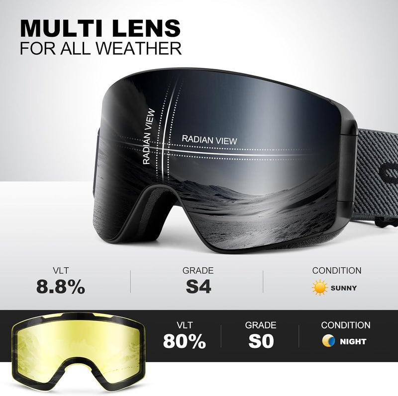 Odoland Ski Goggles with Detachable Lens, Frameless Interchangeable Lens Anti-Fog 100% UV Protection Snowboard Snow Goggles - Image 2