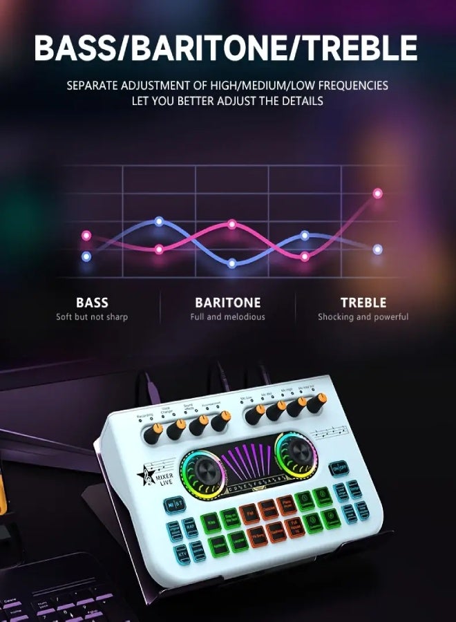 خلاط صوت للألعاب رباعي القنوات RGB مع لوحة صوتية مع دعم ميكروفون XLR ومعادل صوت مدمج وواجهة تحكم متعددة - خلاط صوت احترافي للألعاب والتدوين الصوتي والبث المباشر والتسجيل - أسود - Image 4