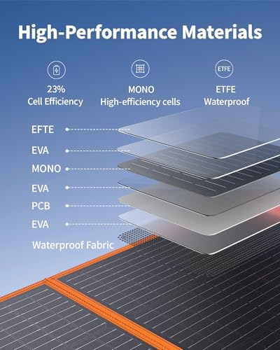 EBL Solar Panel 100W Portable Solar Panel (Upgraded) for 240/300/500/1000/1500/2000 Power Station, with Adjustable Kickstand and Parallel Cable, Waterproof IP65 for Outdoor Camping Hiking RV Trip - Image 3