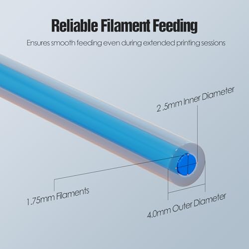 HANGLIFE PTFE Tube 2.5mm ID × 4mm OD | 16.4ft with Tubing Cutter | Compatible with Bambu Lab A1 Mini/A1/P1P/P1S/X1C/AMS/P1/X1 Series & Creality K1/K1 Max/Ender 3 V3 3D Printers - 1.75mm Filament - Image 3